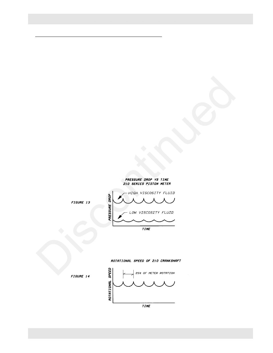 Discontinued | Max Machinery 284-512 SERIES TRANSMITTERS User Manual | Page 11 / 14