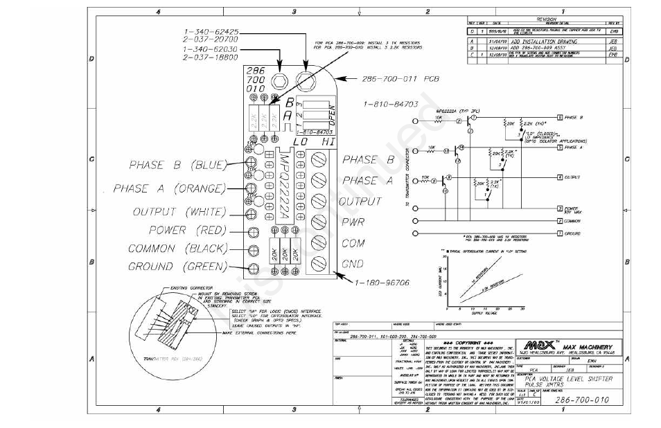 Max Machinery 284-512 SERIES TRANSMITTERS User Manual | Page 12 / 14