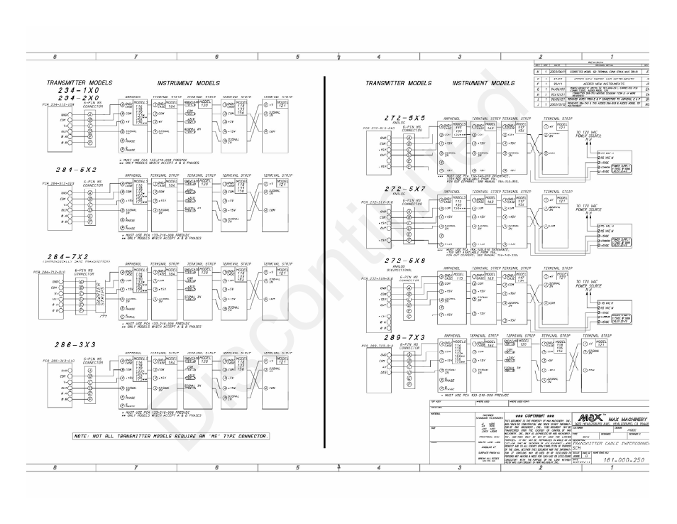 Max Machinery 284-512 SERIES TRANSMITTERS User Manual | Page 14 / 14