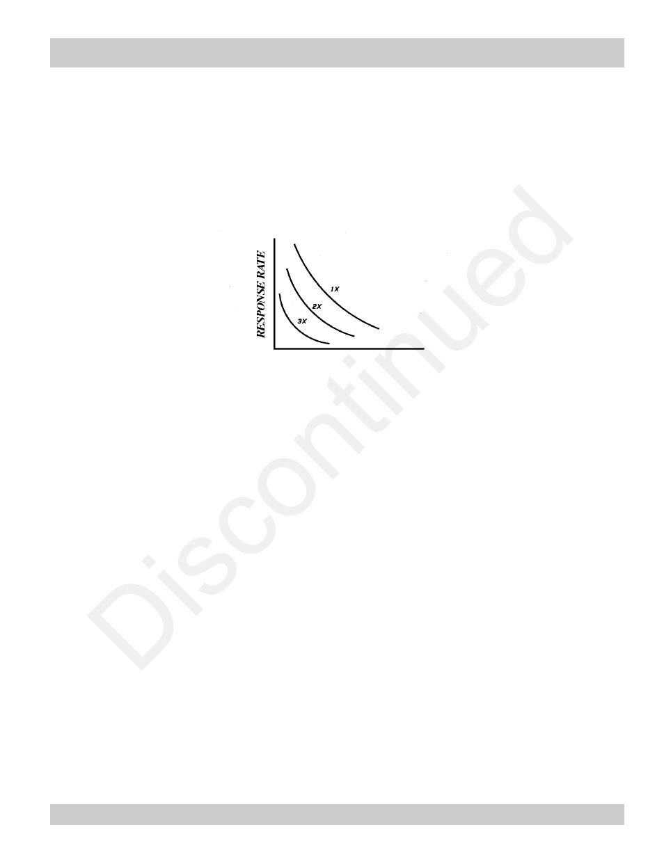 Discontinued | Max Machinery 276-5XX SERIES 4-20MA TRANSMITTERS User Manual | Page 11 / 12