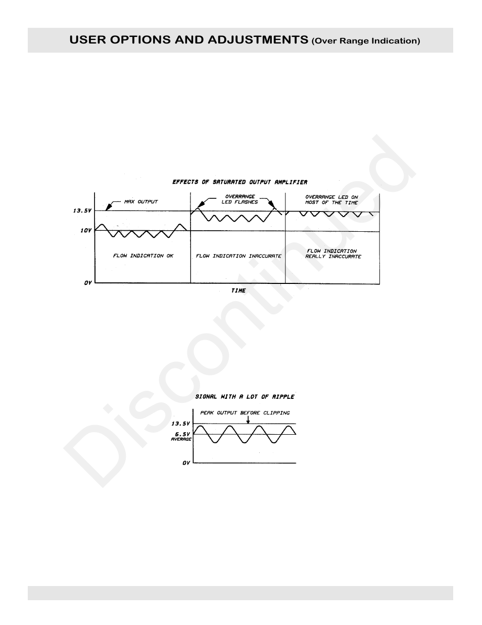 Discontinued | Max Machinery 272-5X8 BIDIRECTIONAL TRANSMITTER (210_240 SERIES FLOW METERS) User Manual | Page 11 / 18