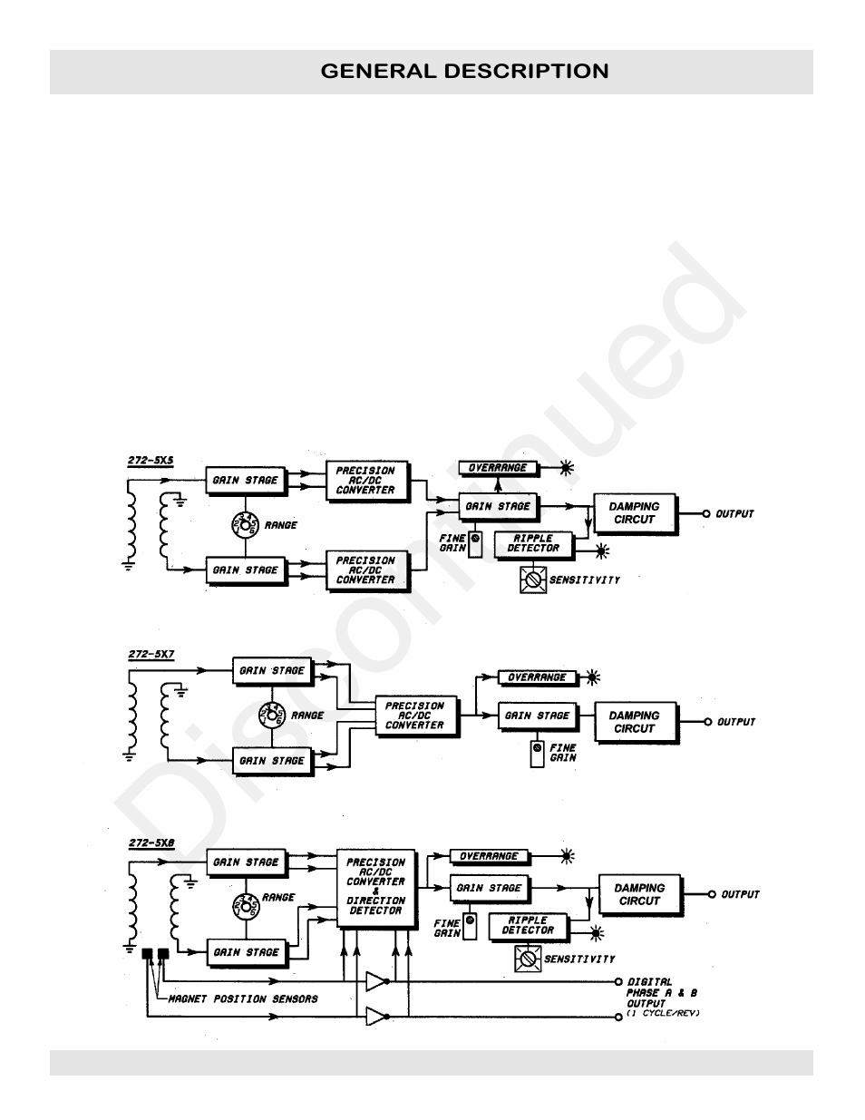 Discontinued | Max Machinery 272-5X8 BIDIRECTIONAL TRANSMITTER (210_240 SERIES FLOW METERS) User Manual | Page 2 / 18