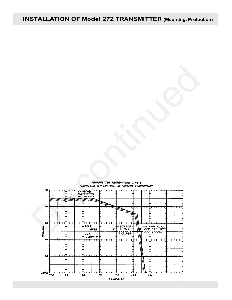 Discontinued | Max Machinery 272-5X8 BIDIRECTIONAL TRANSMITTER (210_240 SERIES FLOW METERS) User Manual | Page 4 / 18