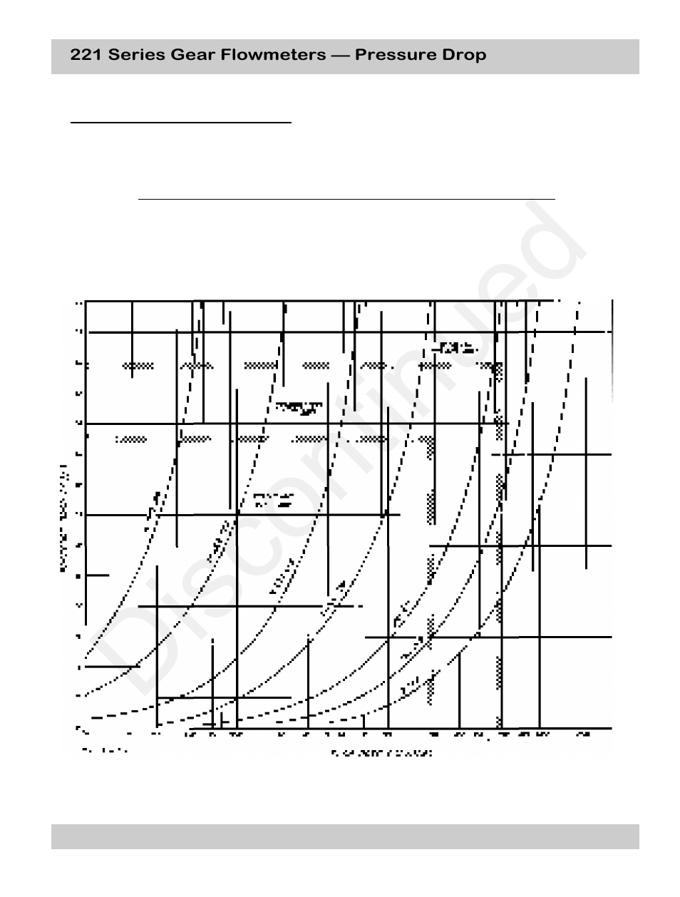 Discontinued | Max Machinery 220, 221 and 222 FLOW METERS User Manual | Page 11 / 13