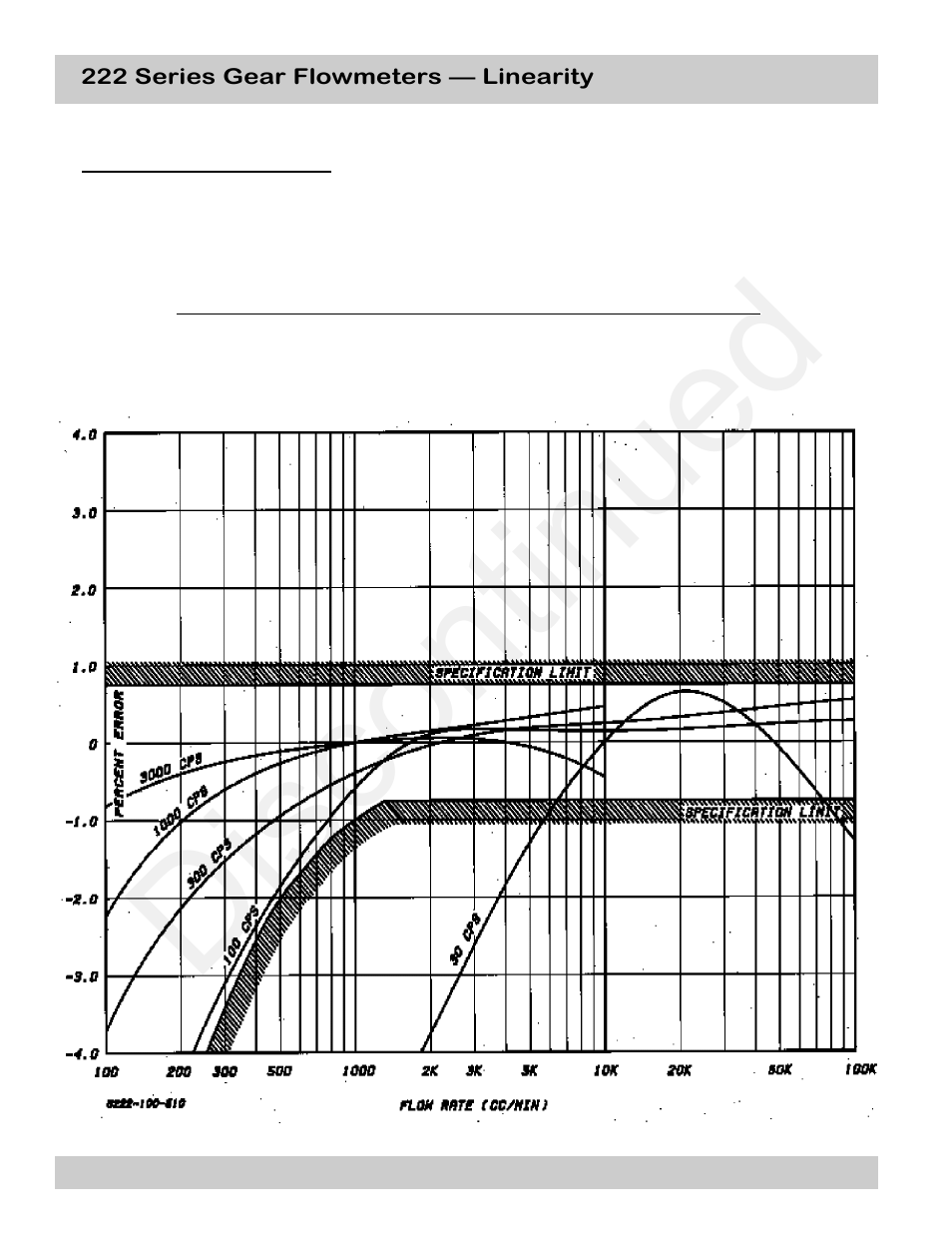 Discontinued | Max Machinery 220, 221 and 222 FLOW METERS User Manual | Page 12 / 13