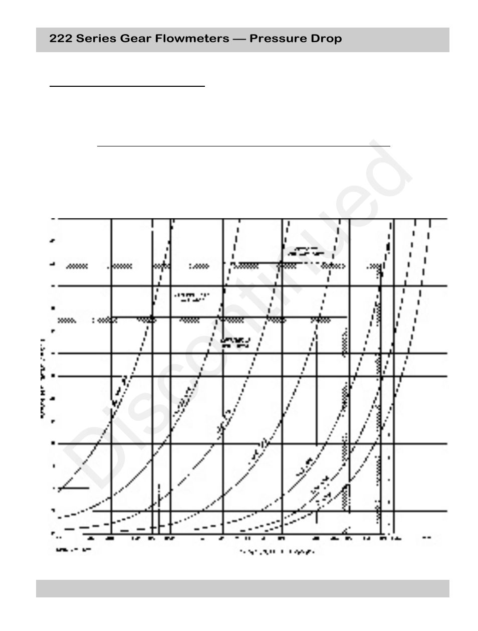 Discontinued | Max Machinery 220, 221 and 222 FLOW METERS User Manual | Page 13 / 13