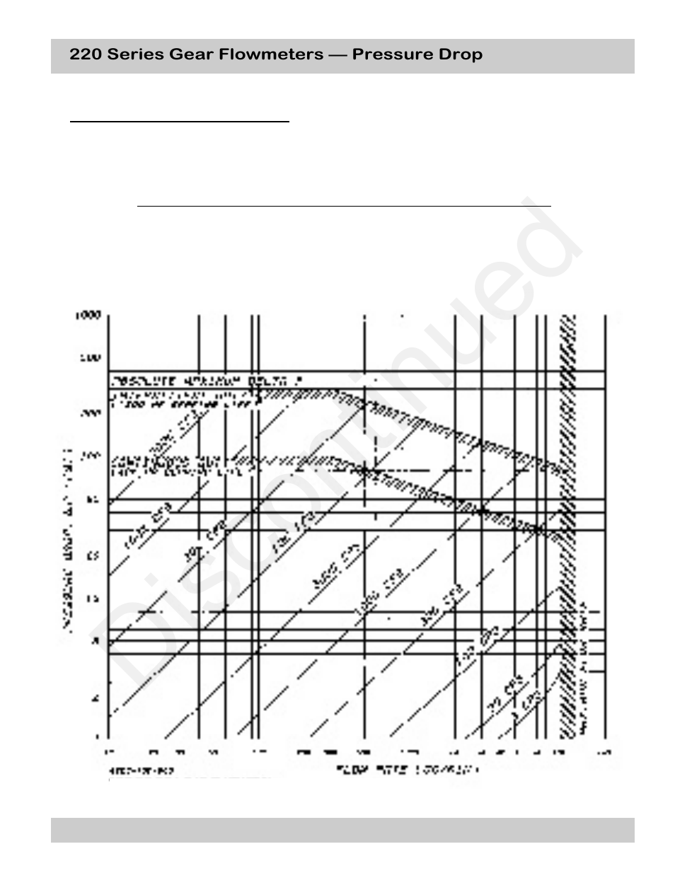 Discontinued | Max Machinery 220, 221 and 222 FLOW METERS User Manual | Page 9 / 13