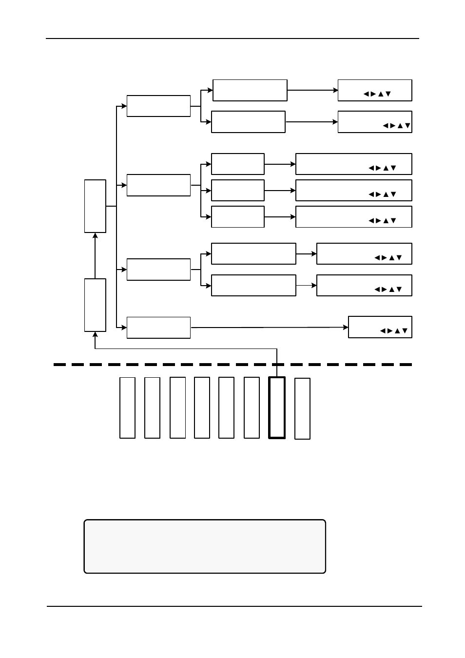 8 “setup – alarm set” option, Setup – alarm set” option, Igure | Enu option, Etup, Larm, Evel, Password access, Ma in menu options, A larm set submenu options | MaxPower Corp Gamatronic Power+ RM100 User Manual | Page 100 / 183