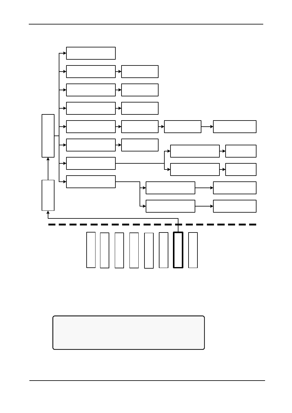 9 “setup – module conf.” option, Setup – module conf.” option, Igure | Enu option, Etup, Odule, Evel, Password access | MaxPower Corp Gamatronic Power+ RM100 User Manual | Page 107 / 183