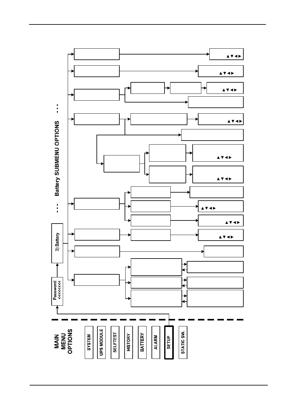 10 “setup – battery” option, Setup – battery” option, Igure | Enu option, Etup, Attery, Figure 165: main menu option 7 (“setup – battery”) | MaxPower Corp Gamatronic Power+ RM100 User Manual | Page 113 / 183