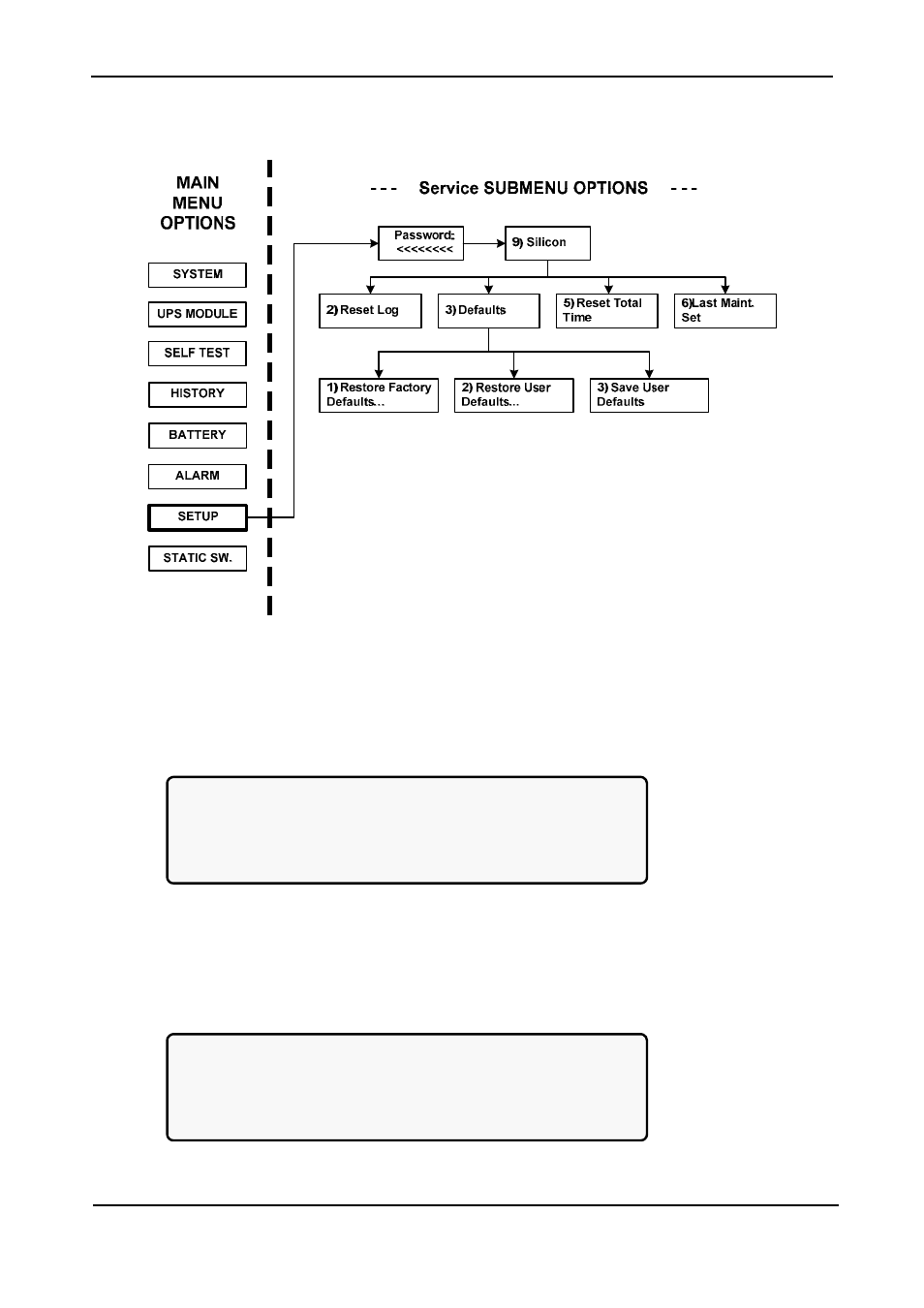 13 “setup – “silicon” option, Setup – “silicon” option, Igure | Enu option, Etup, Tatic, Witch, Evel, Password access, Etup menu | MaxPower Corp Gamatronic Power+ RM100 User Manual | Page 144 / 183