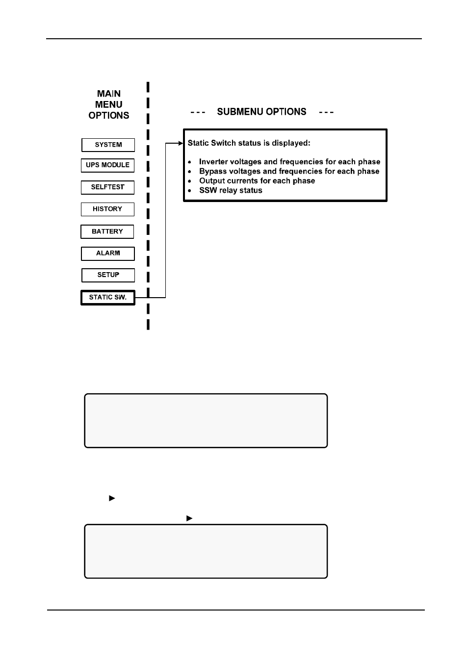 14 “static switch” option, Static switch” option, Igure | Tatic switch option, Tatic switch voltage and frequency, Tatic switch messaging status | MaxPower Corp Gamatronic Power+ RM100 User Manual | Page 147 / 183