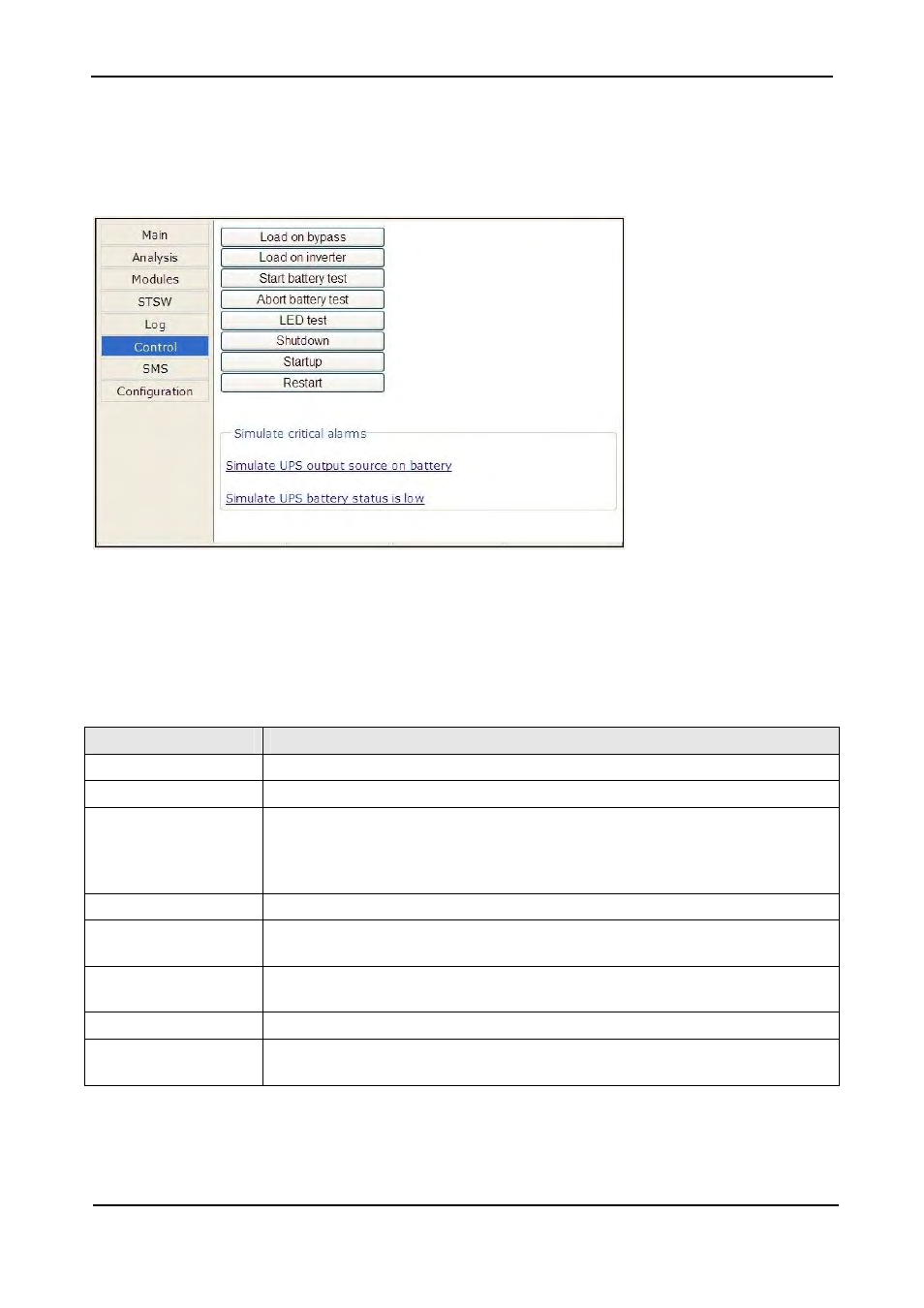 5 “control” main menu option, Control” main menu option, Igure | Ontrol, Main menu option screen, Able, Ommands available on the, Screen | MaxPower Corp Gamatronic Power+ RM100 User Manual | Page 161 / 183