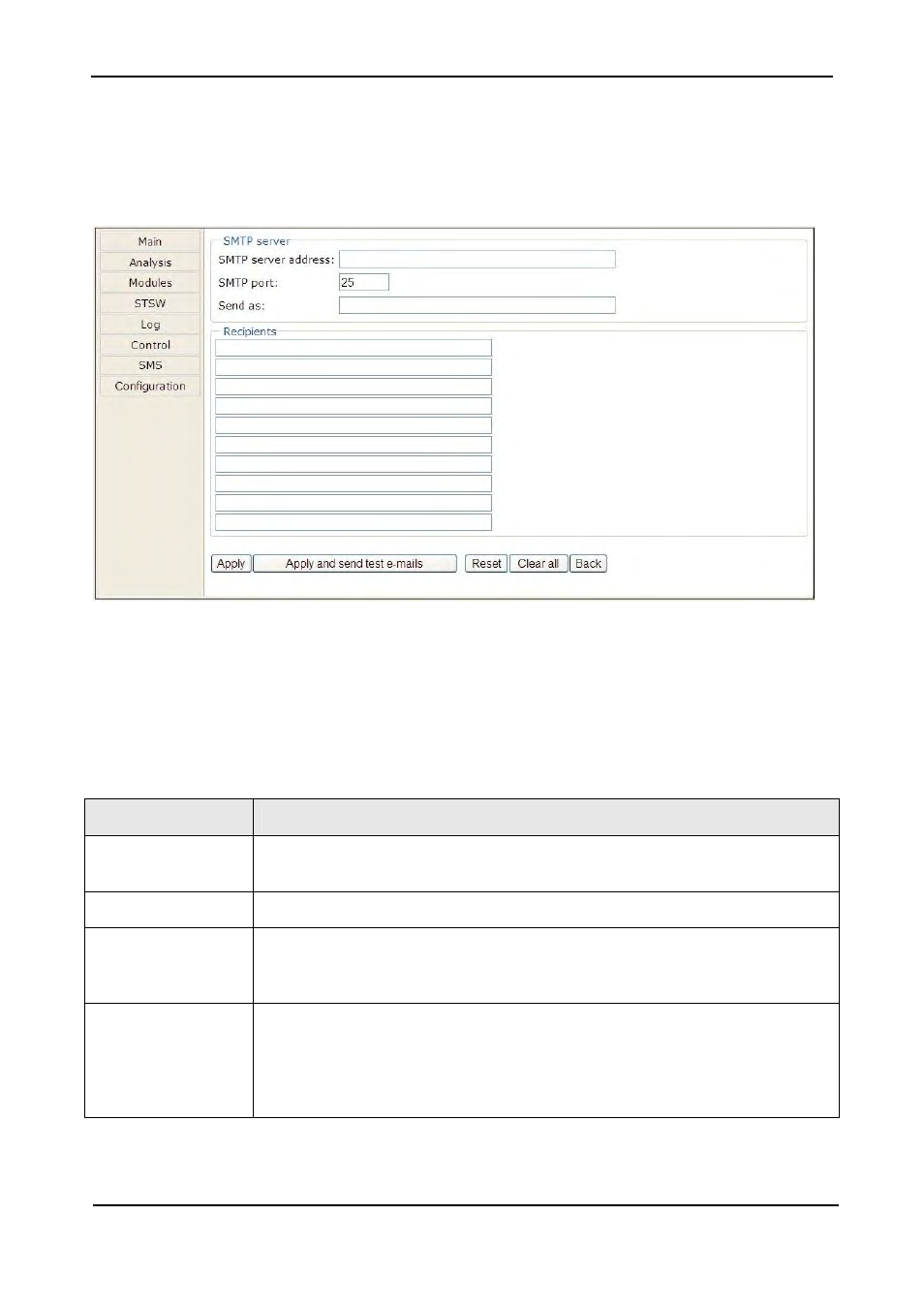 7 defining email notification targets, Defining email notification targets, Igure | Efining email notification targets, Able, Ields in the email notifications screen | MaxPower Corp Gamatronic Power+ RM100 User Manual | Page 169 / 183