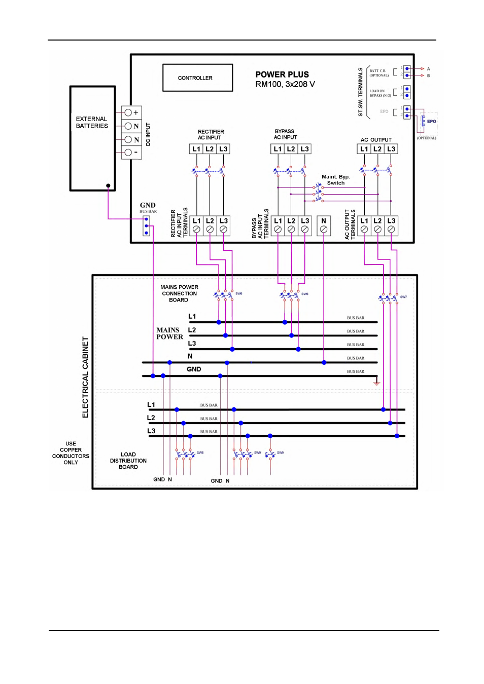 Igure, Onnection diagram for, Configuration | MaxPower Corp Gamatronic Power+ RM100 User Manual | Page 41 / 183