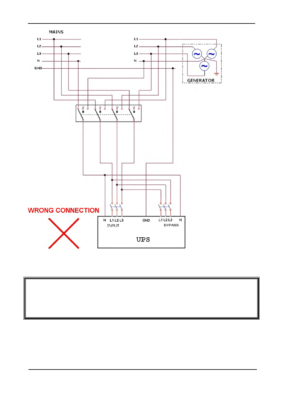 Igure, Rong way to connect, With four | Pole switch, Warning | MaxPower Corp Gamatronic Power+ RM100 User Manual | Page 43 / 183