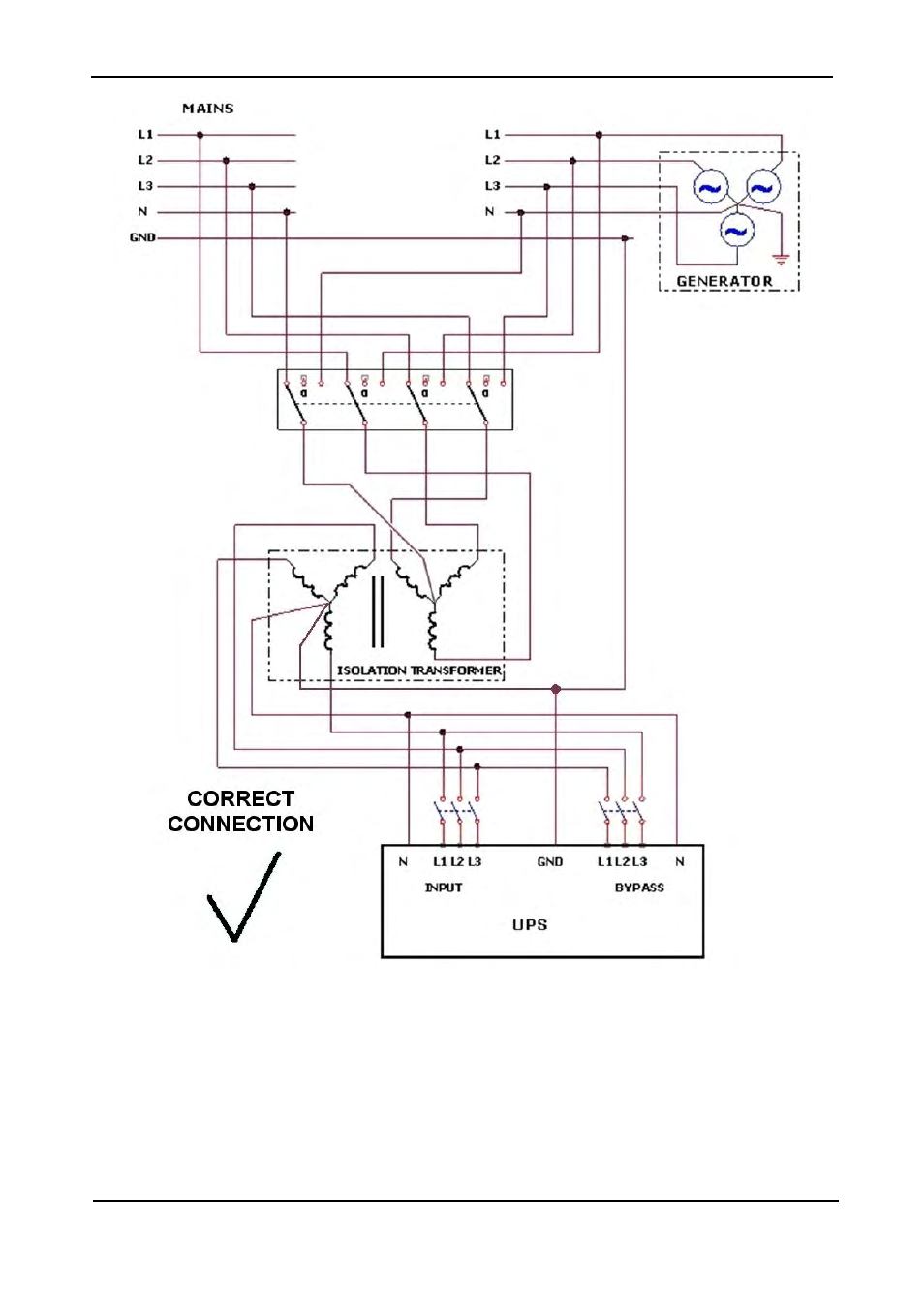 Igure, Cceptable connection for grounded generator and, Pole switch | MaxPower Corp Gamatronic Power+ RM100 User Manual | Page 44 / 183