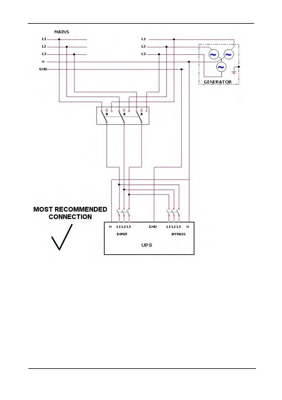 Igure, Referred generator, Neutralized | And connection, Pole | MaxPower Corp Gamatronic Power+ RM100 User Manual | Page 45 / 183