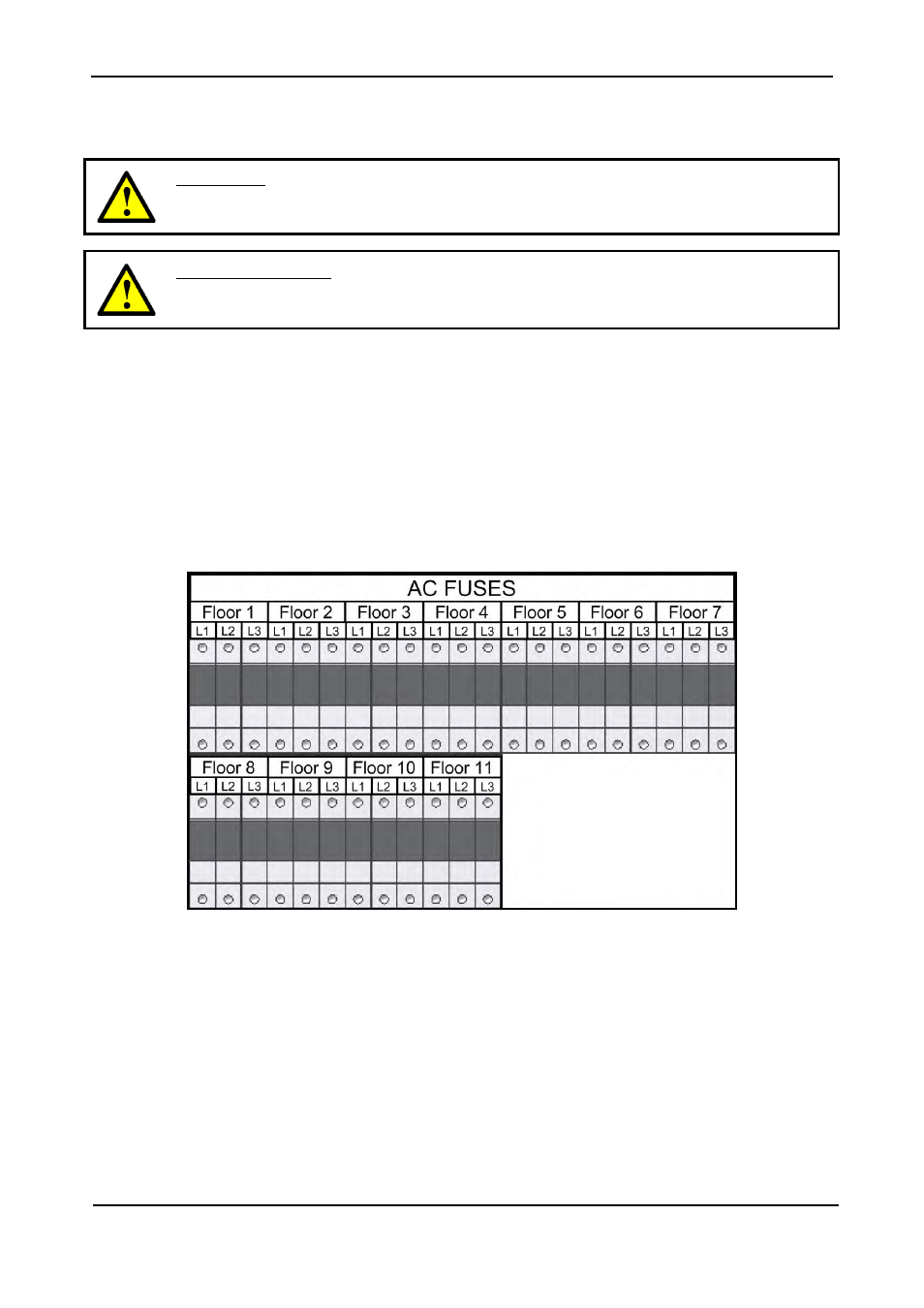 5 fuses, Fuses, Ac input fuses | Igure, C input fuses, Model | MaxPower Corp Gamatronic Power+ RM100 User Manual | Page 51 / 183