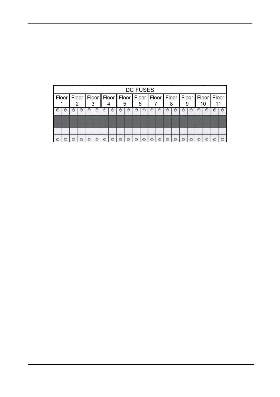 Dc distribution fuses, Igure, C distribution fuse assignment | MaxPower Corp Gamatronic Power+ RM100 User Manual | Page 52 / 183