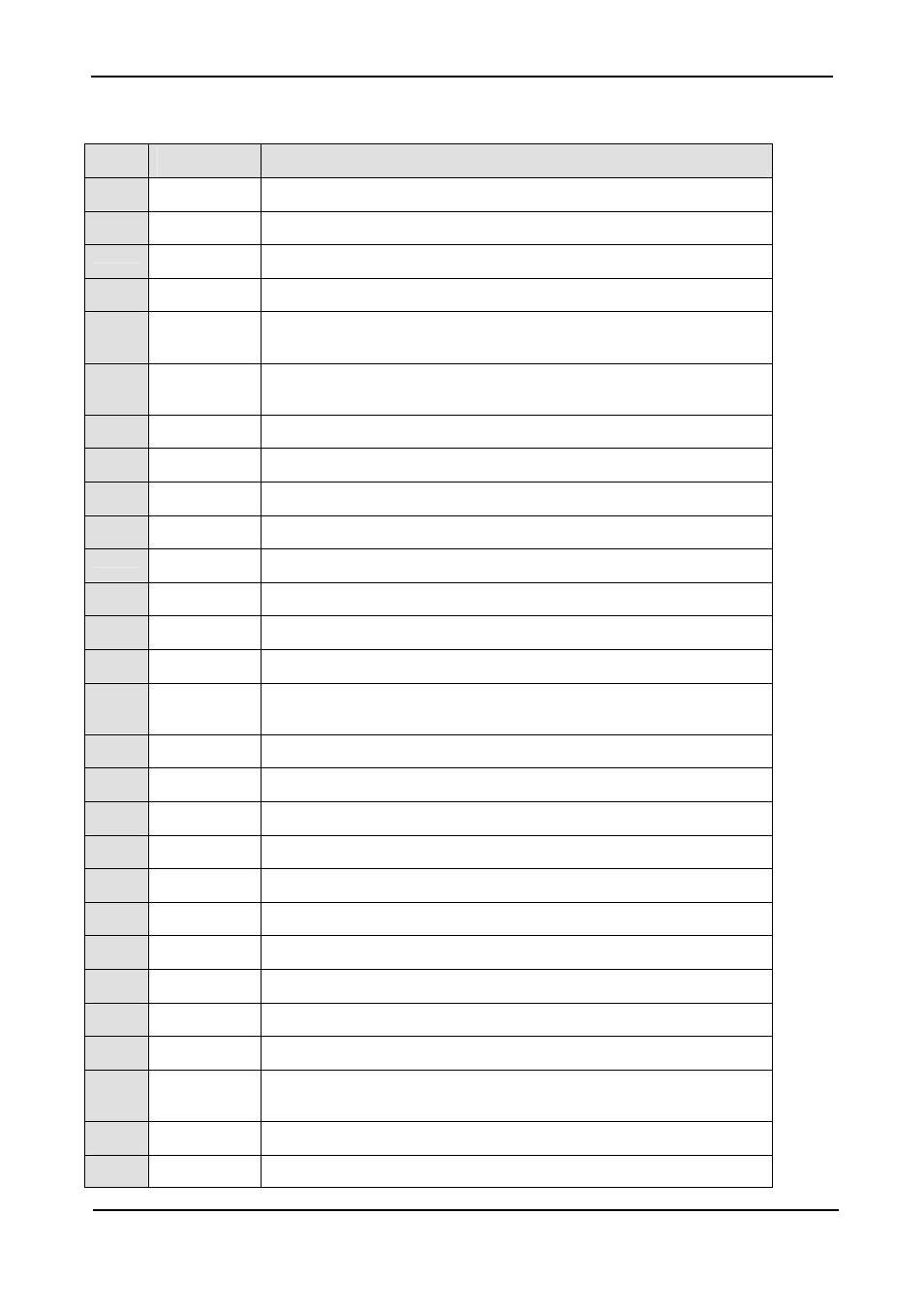 Table 13: log messages | MaxPower Corp Gamatronic Power+ M50-RM User Manual | Page 102 / 192