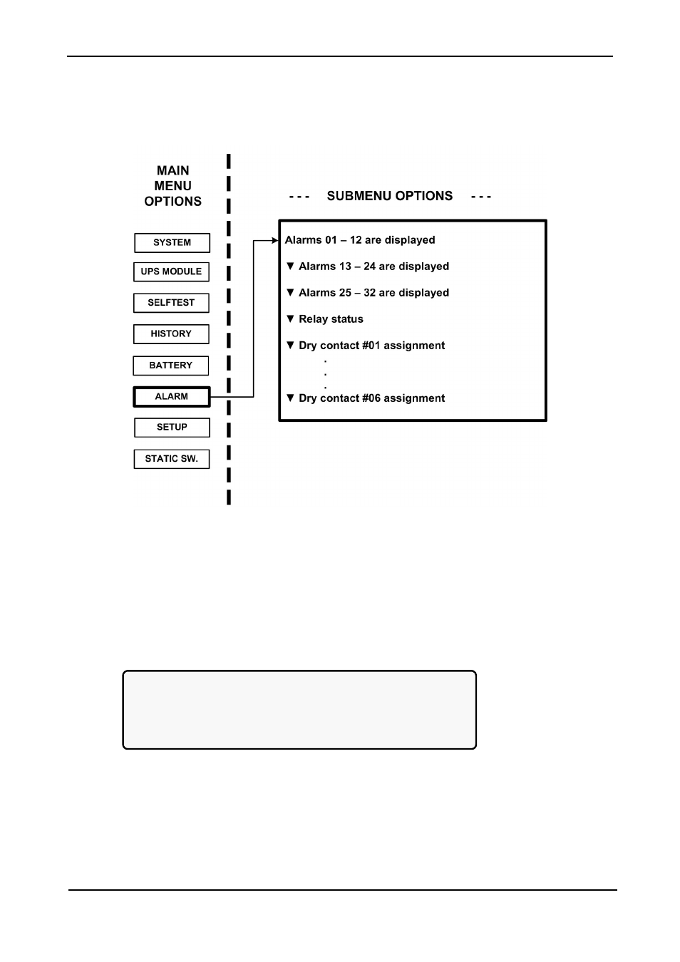 7 “alarm” option, Alarm” option, Figure 128: main menu option 6 (“alarm”) | Figure 129: alarms 01-12 | MaxPower Corp Gamatronic Power+ M50-RM User Manual | Page 107 / 192