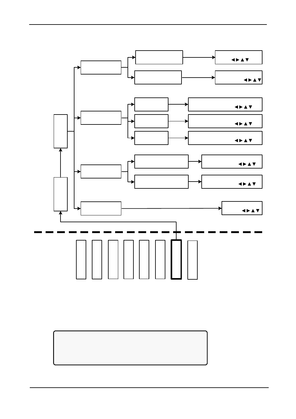 8 “setup – alarm set” option, Setup – alarm set” option, Figure 133: level 1 password access | Ma in menu options, A larm set submenu options | MaxPower Corp Gamatronic Power+ M50-RM User Manual | Page 109 / 192