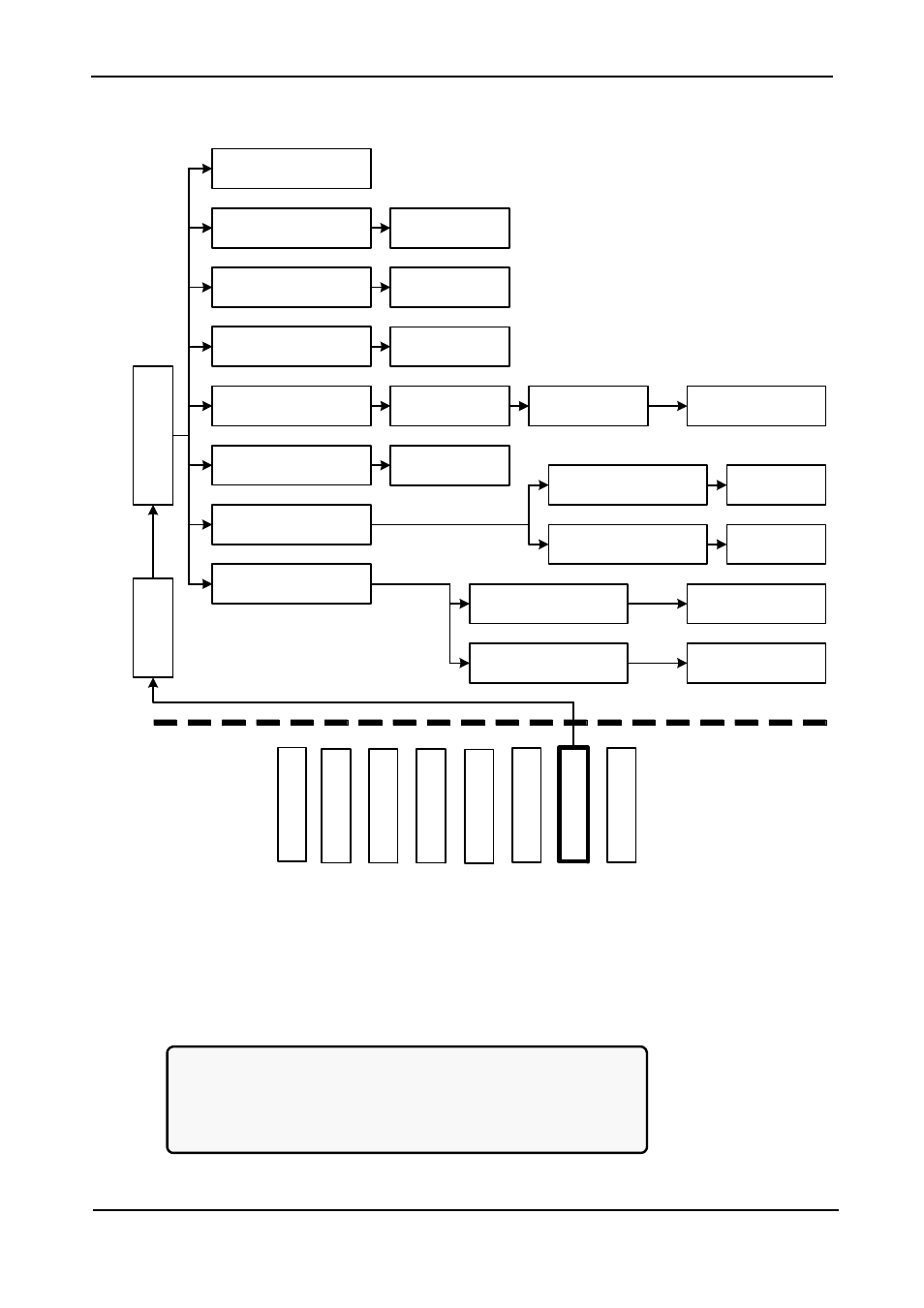 9 “setup – module conf.” option, Setup – module conf.” option, Figure 155: level 1 password access | MaxPower Corp Gamatronic Power+ M50-RM User Manual | Page 116 / 192