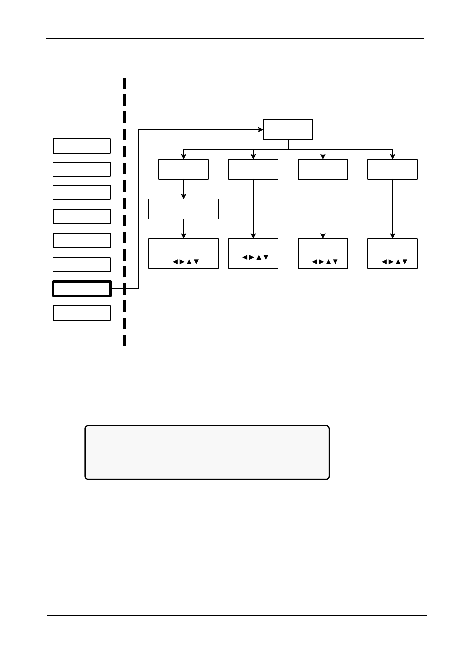 Setup – charge, time, site, and password options, Figure 217: level 1 password access, Main menu options | MaxPower Corp Gamatronic Power+ M50-RM User Manual | Page 135 / 192