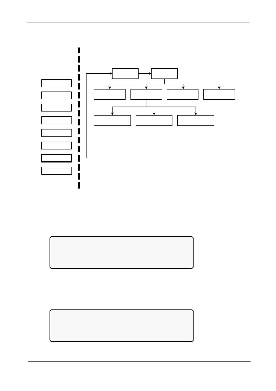 13 setup – “silicon” option, Setup – “silicon” option, Figure 279: level 1 password access | Figure 280: setup menu | MaxPower Corp Gamatronic Power+ M50-RM User Manual | Page 153 / 192