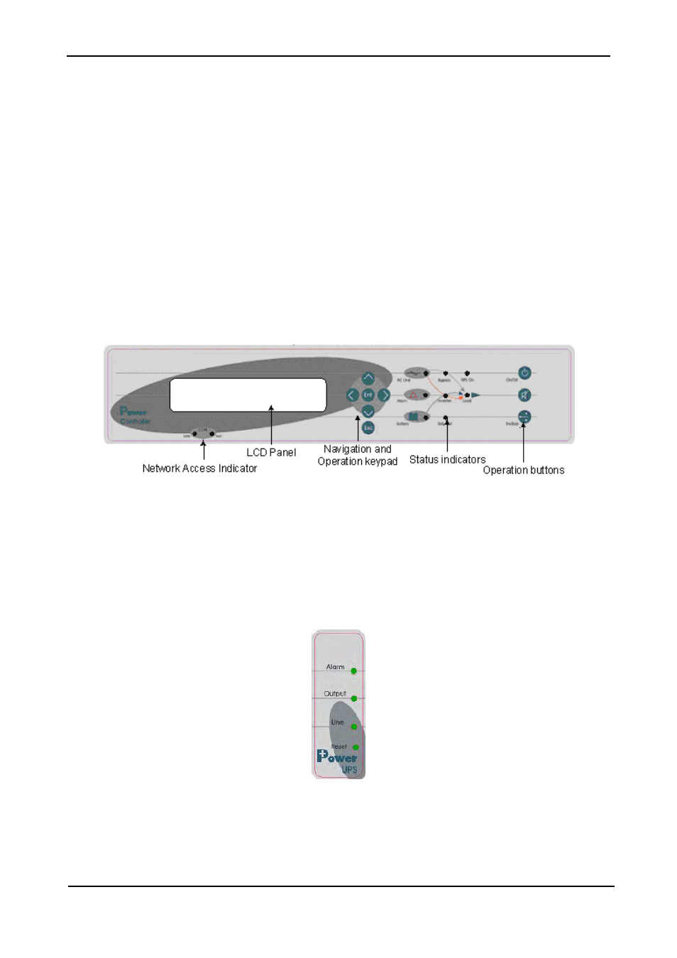 User interface, 1 control panel, 2 ups module panel | Ser interface, Control panel, Ups module panel, Figure 11: control panel, Figure 12: ups module panel | MaxPower Corp Gamatronic Power+ M50-RM User Manual | Page 36 / 192