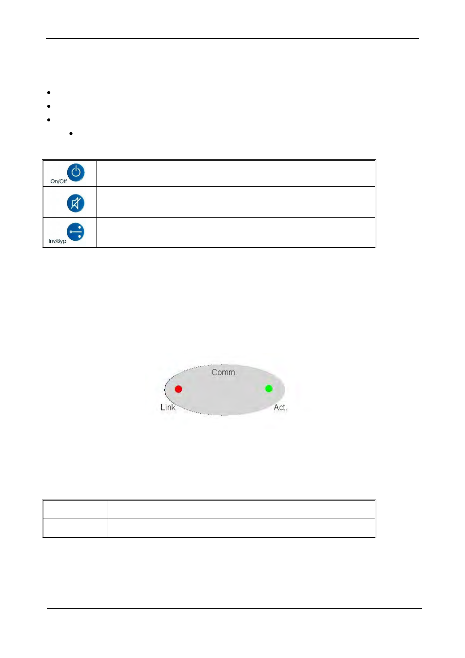 7 operation buttons, 8 network access indicator, Operation buttons | Network access indicator, Figure 17: network access indicator, Table 4: operation buttons, Table 5: network access indication | MaxPower Corp Gamatronic Power+ M50-RM User Manual | Page 41 / 192