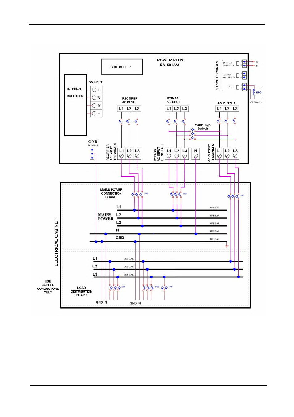 Figure 24: connection schematic | MaxPower Corp Gamatronic Power+ M50-RM User Manual | Page 47 / 192