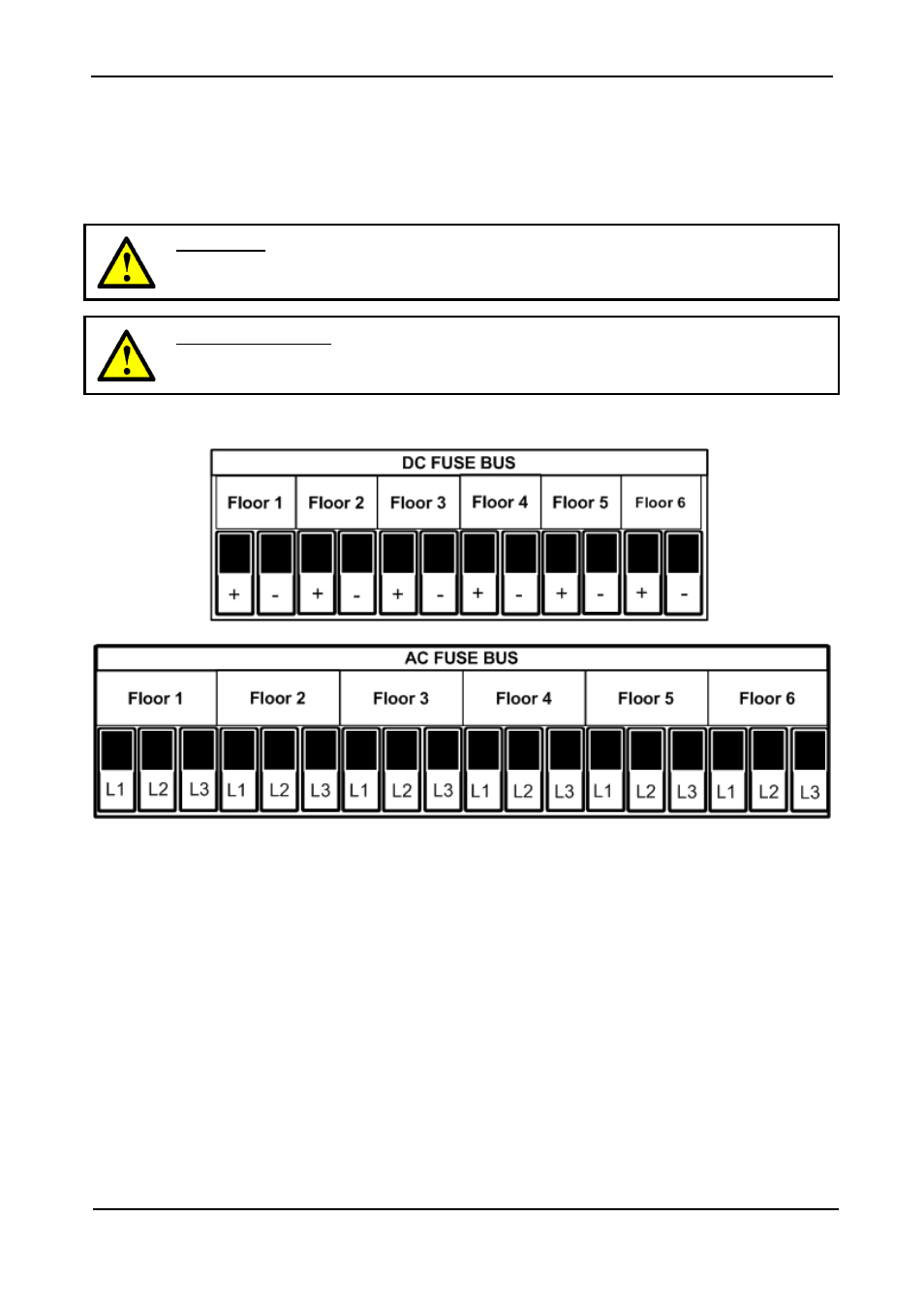 5 fuses, Fuses, Figure 33: layout of dc and ac fuses) | MaxPower Corp Gamatronic Power+ M50-RM User Manual | Page 58 / 192