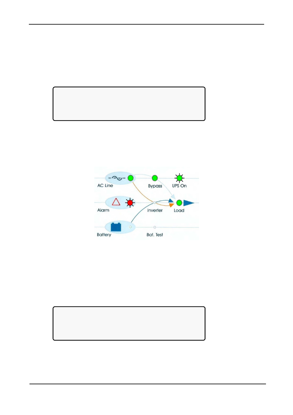 2 power+ shutdown (switching to bypass), 3 power+ total shutdown (no ac output), Power+ shutdown (switching to bypass) | Power+ total shutdown (no ac output), Figure 81: main screen – switching to bypass, Figure 82: bypass indication, Figure 83: main screen – total shutdown | MaxPower Corp Gamatronic Power+ M50-RM User Manual | Page 84 / 192