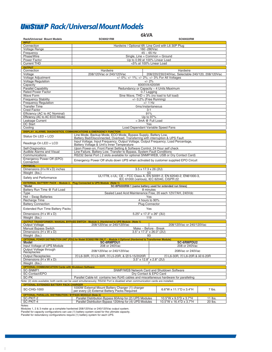 Rack/universal mount models, 6kva | MaxPower Corp UniStar P Rack User Manual | Page 5 / 6