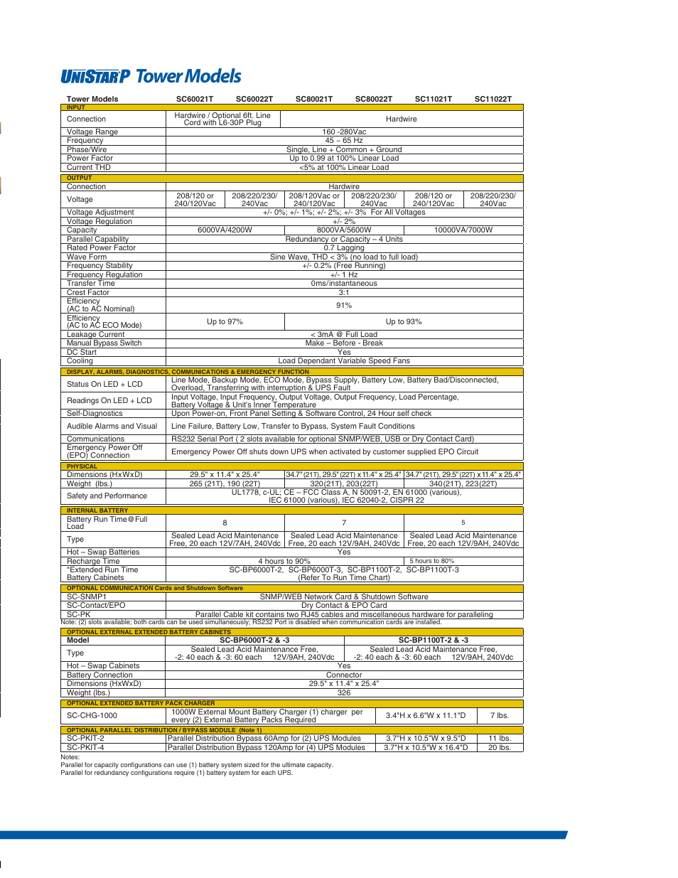 Tower models | MaxPower Corp UniStar P Tower User Manual | Page 5 / 6