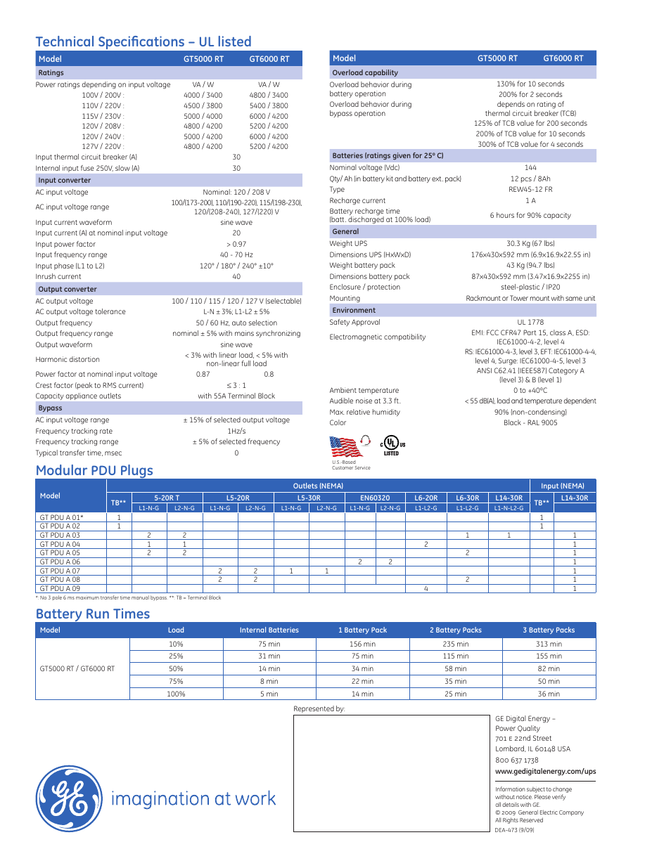 Technical specifi cations, Listed, Modular | Lugs battery run times | MaxPower Corp GE GT Series 5 & 6kVA User Manual | Page 2 / 2