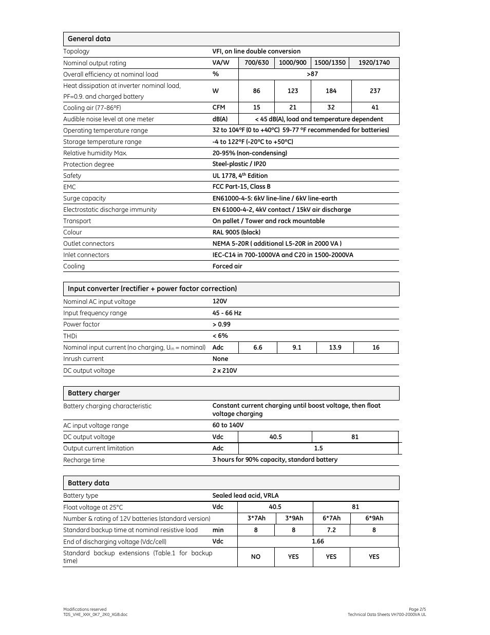 MaxPower Corp GE VH Series User Manual | Page 2 / 5