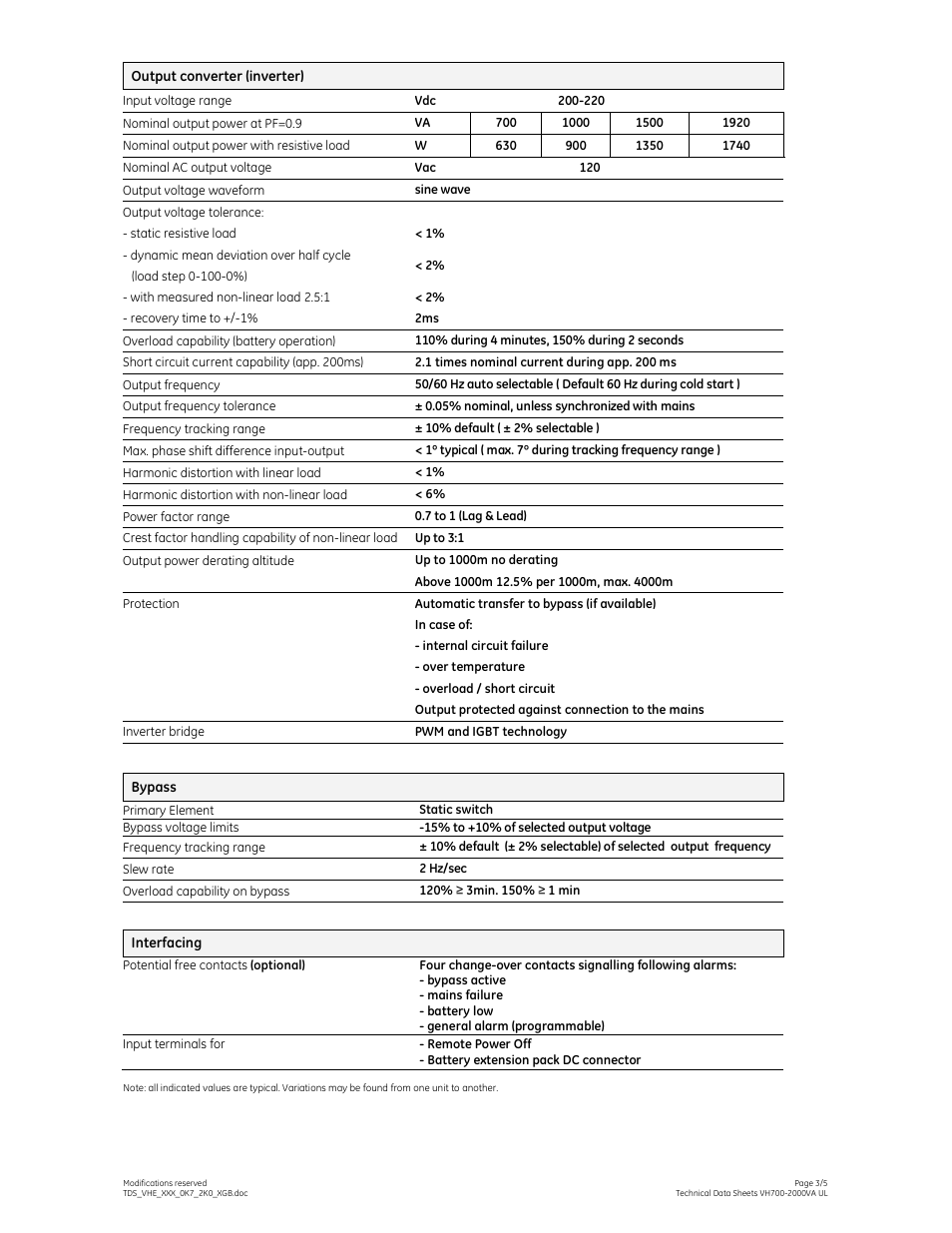 MaxPower Corp GE VH Series User Manual | Page 3 / 5