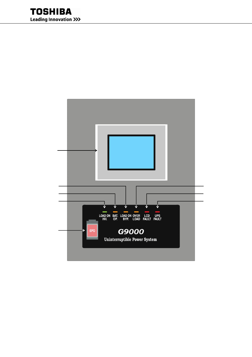 Operator controls and indicators | MaxPower Corp Toshiba G9000 Series User Manual | Page 30 / 76