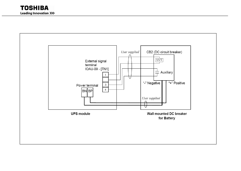 MaxPower Corp Toshiba G9000 Series User Manual | Page 54 / 76