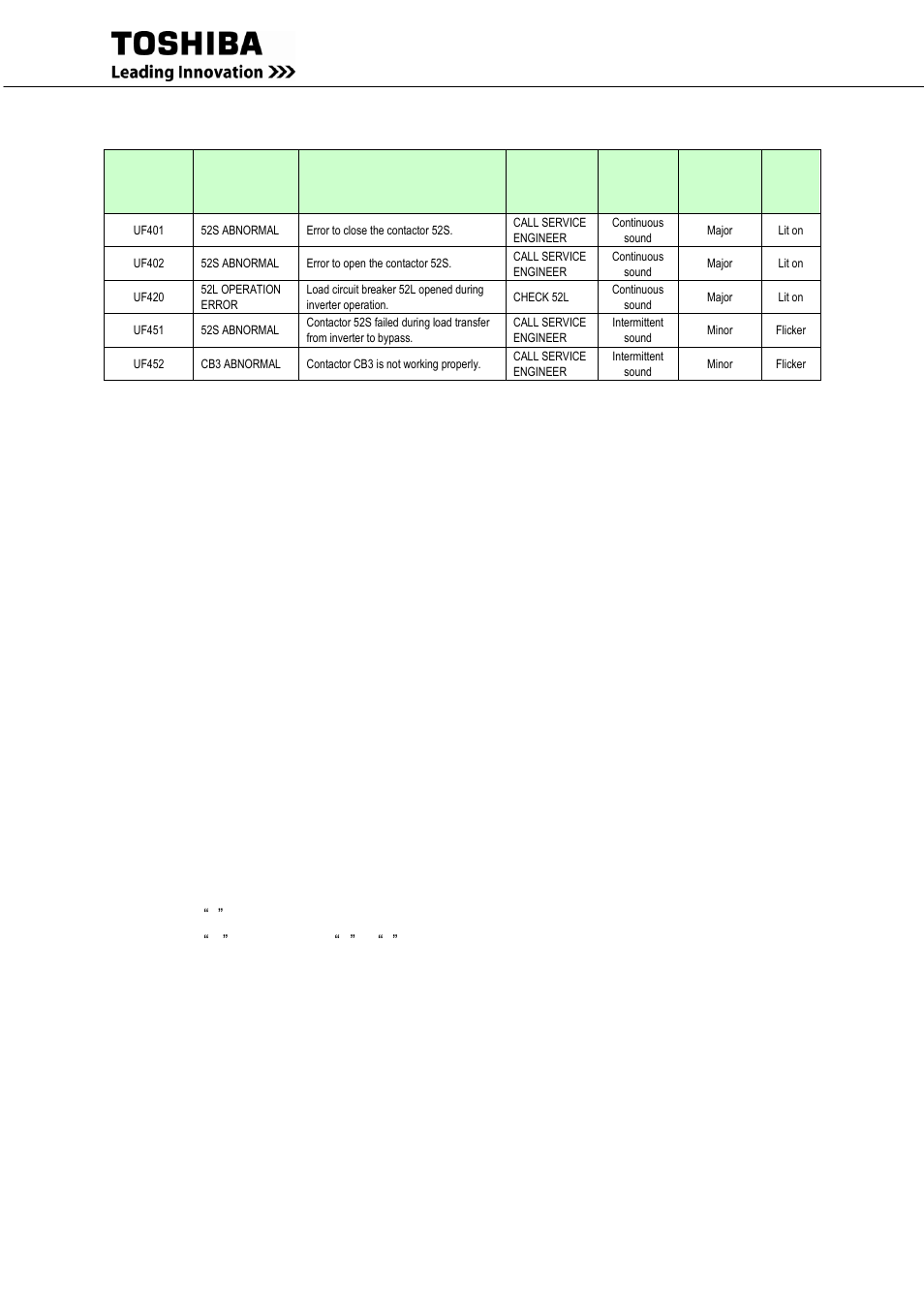 MaxPower Corp Toshiba G9000 Series User Manual | Page 69 / 76