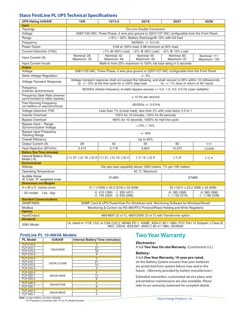 Two year warranty, Staco firstline pl ups technical specifications | MaxPower Corp FirstLine PL User Manual | Page 3 / 4