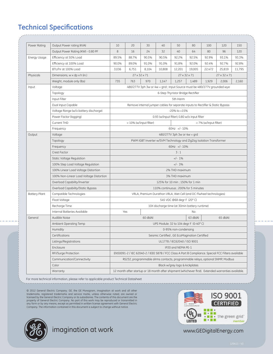 Imagination at work, Technical specifications | MaxPower Corp GE SG Series 10-150kVA User Manual | Page 12 / 12