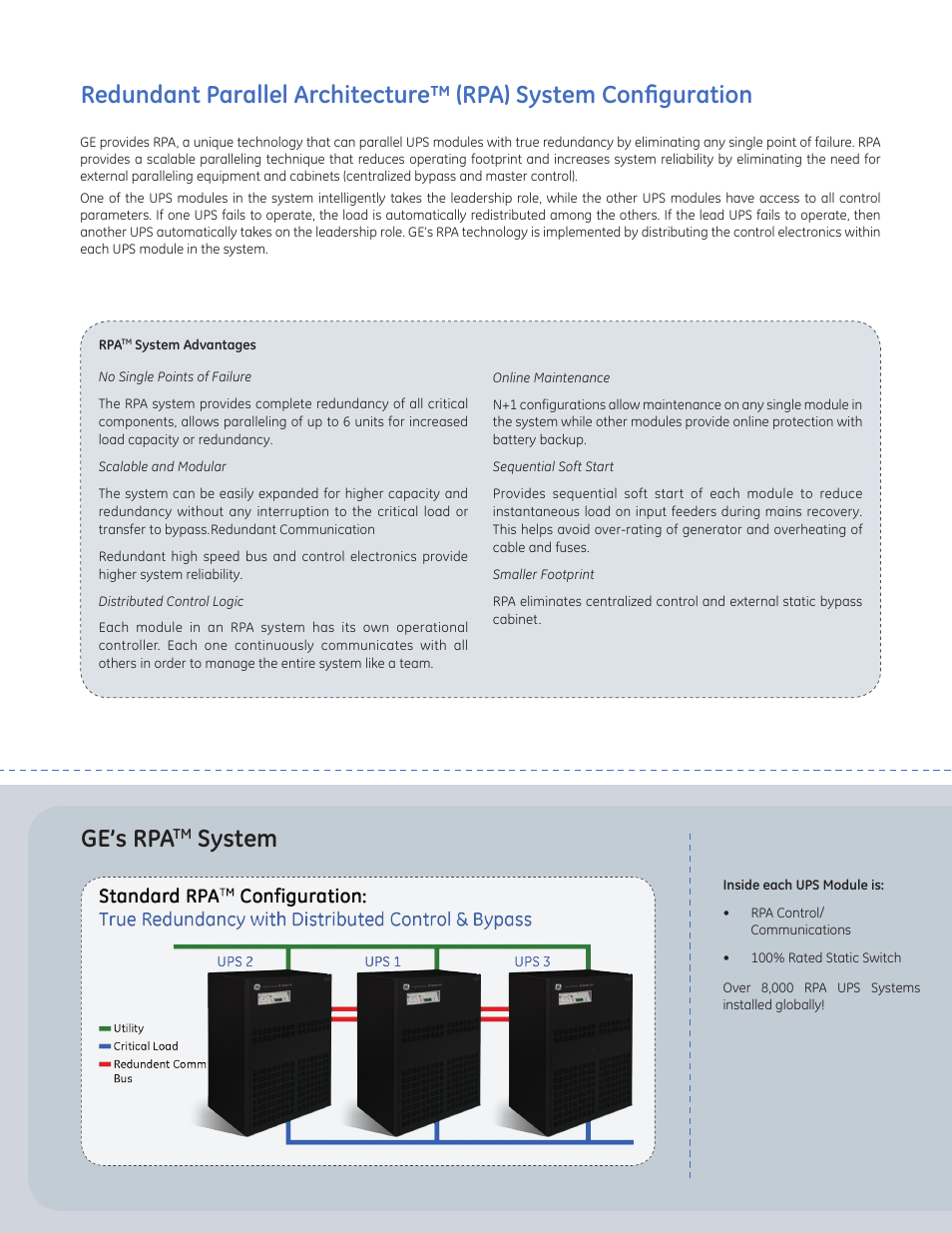 System | MaxPower Corp GE SG Series 10-150kVA User Manual | Page 6 / 12