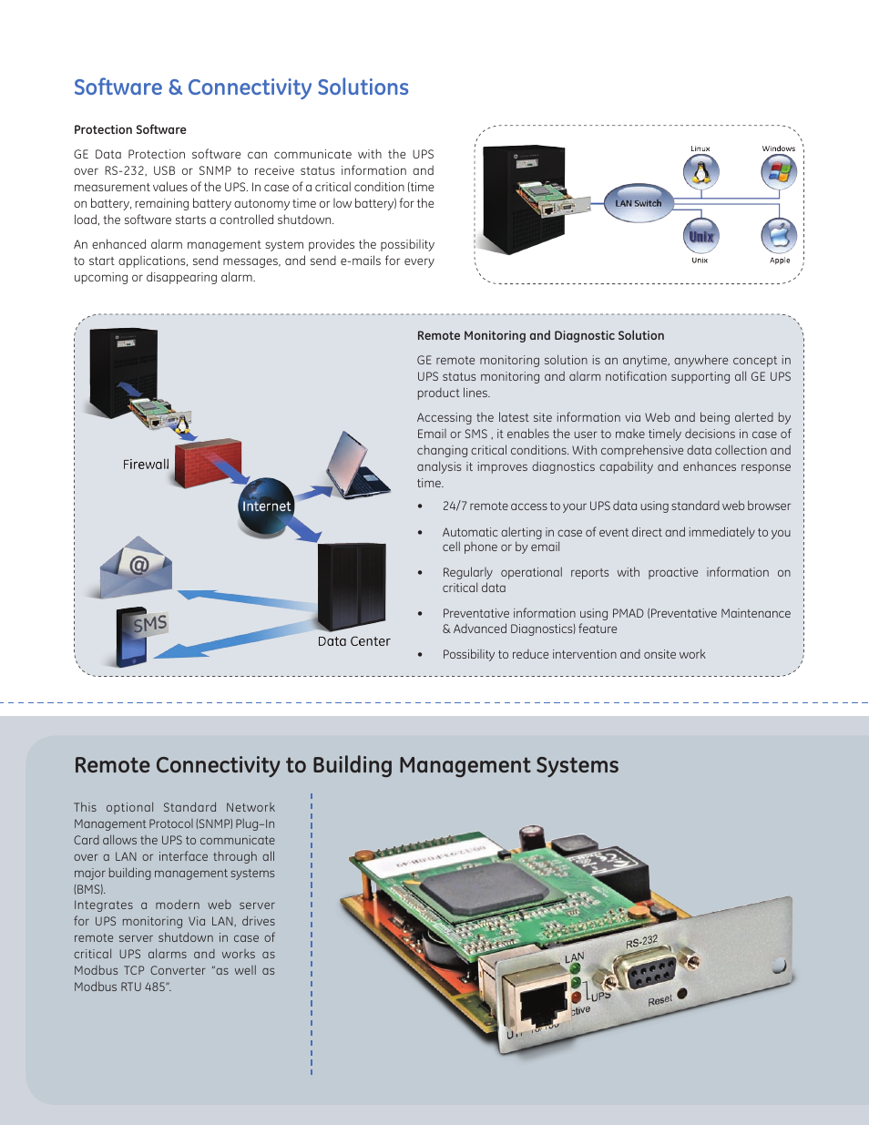 MaxPower Corp GE SG Series 10-150kVA User Manual | Page 8 / 12