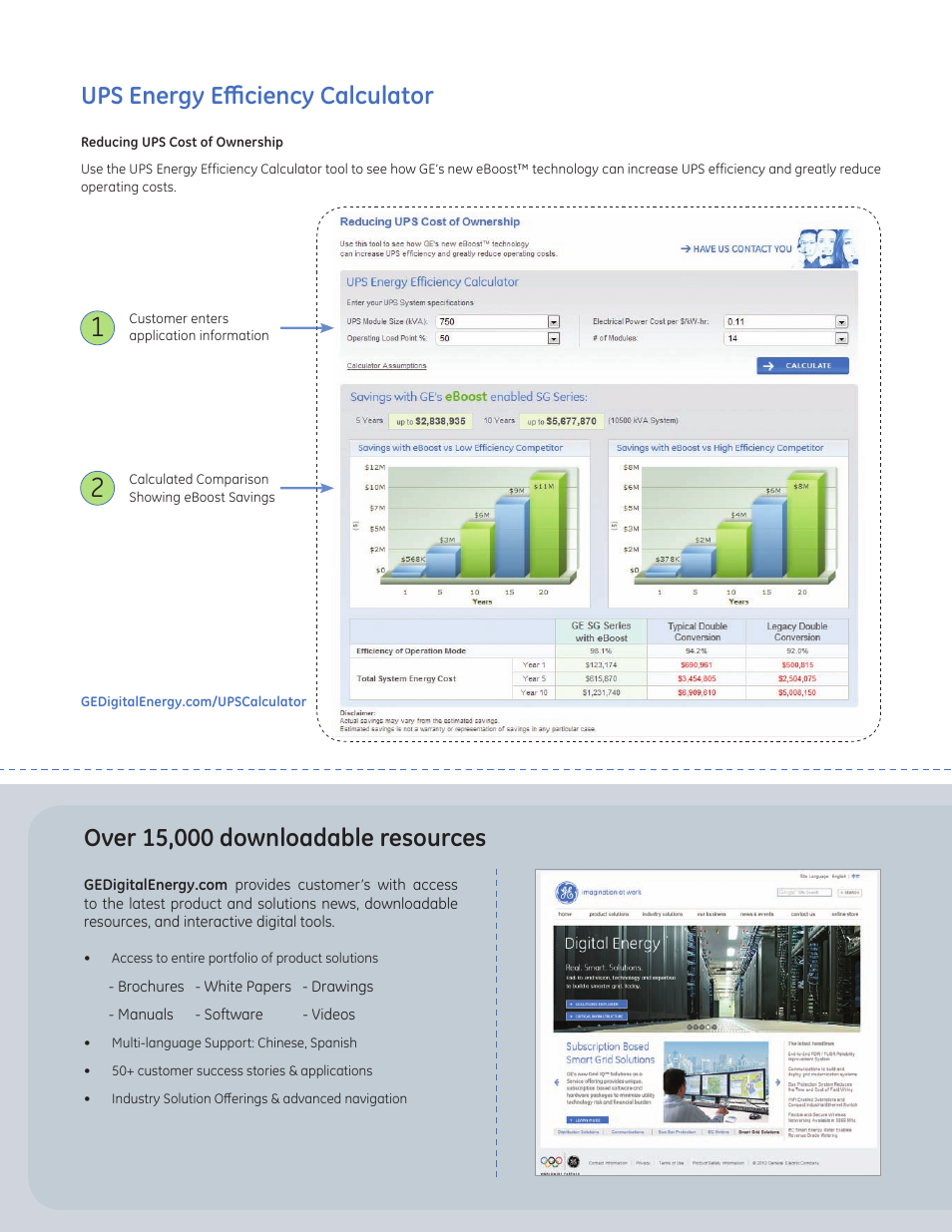 Ups energy efficiency calculator | MaxPower Corp GE SG Series 225-750kVA User Manual | Page 14 / 16