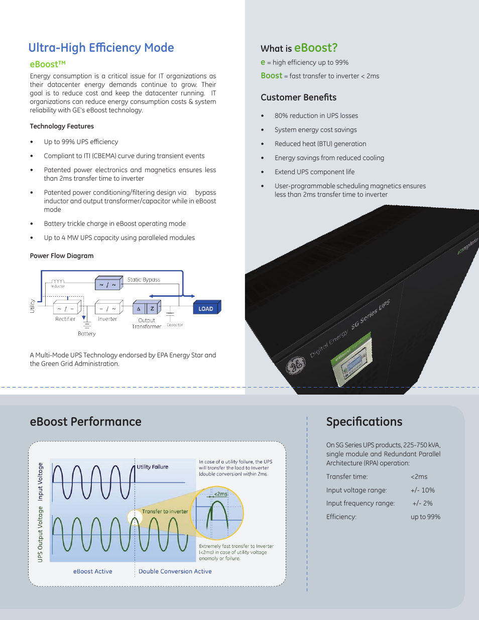 Eboost | MaxPower Corp GE SG Series 225-750kVA User Manual | Page 5 / 16