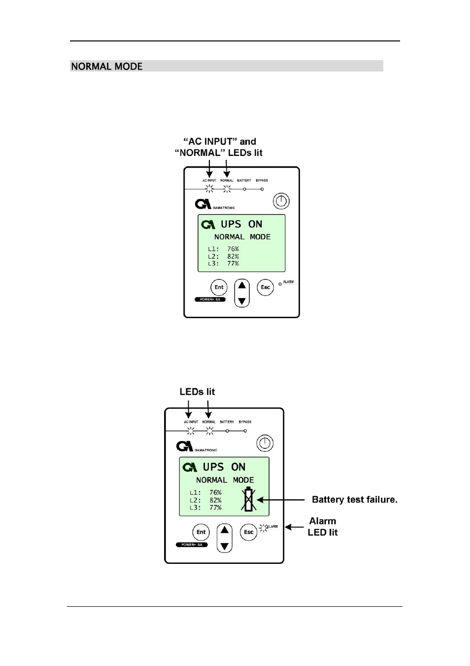 Figure 4-2: ups on, normal mode, Figure 4-3: battery test failure | MaxPower Corp Gamatronic Power+ SA User Manual | Page 24 / 96